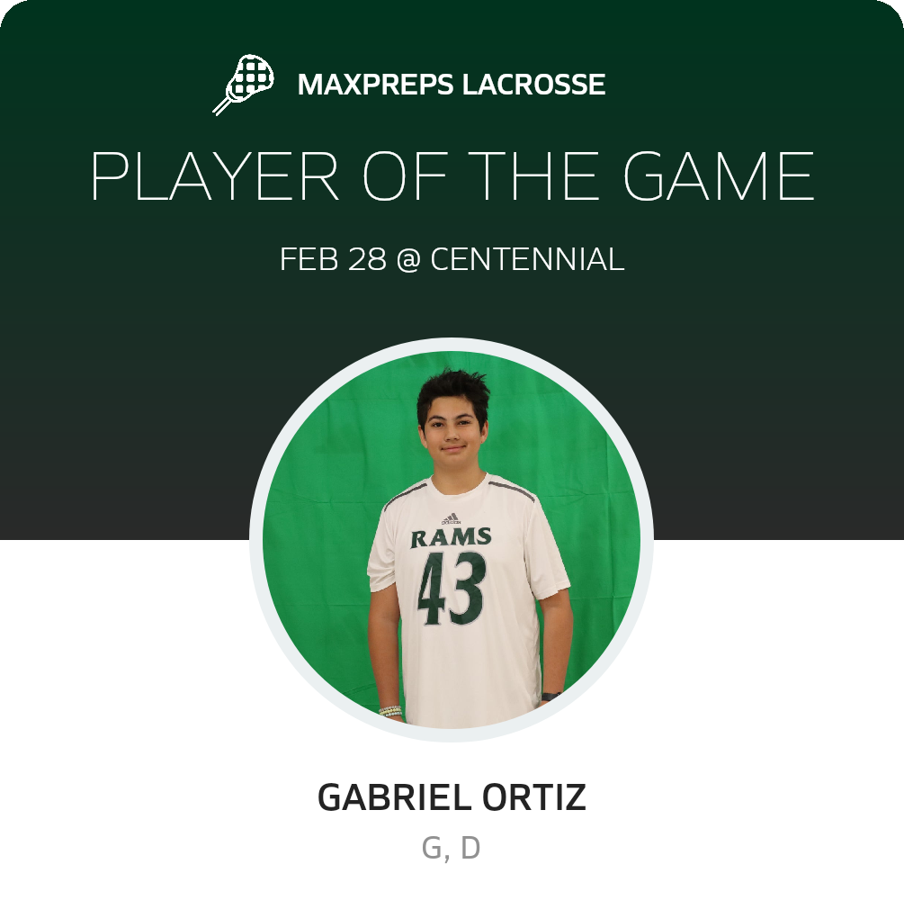 Player of the Game