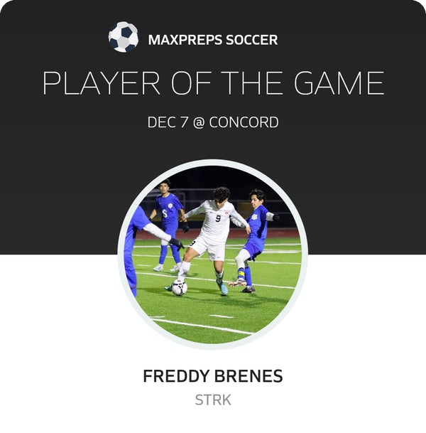#9 Freddy Brenes Player of the Game badge