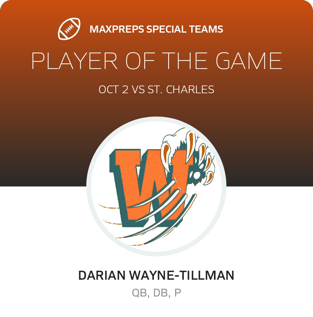 Players of the Game