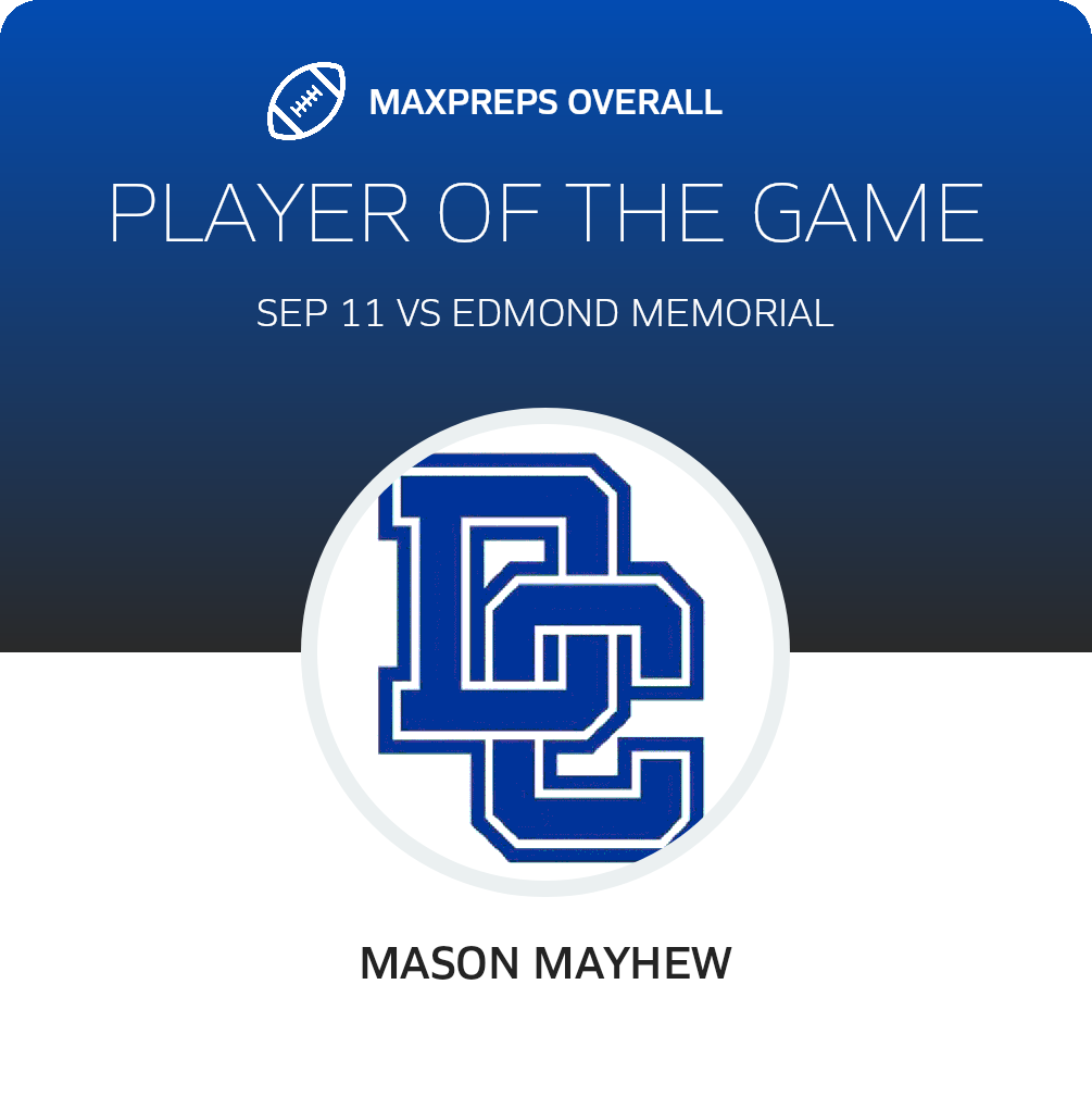Players of the Game