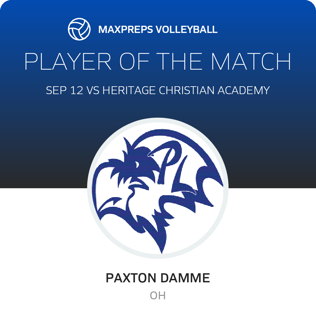 Player of the Match