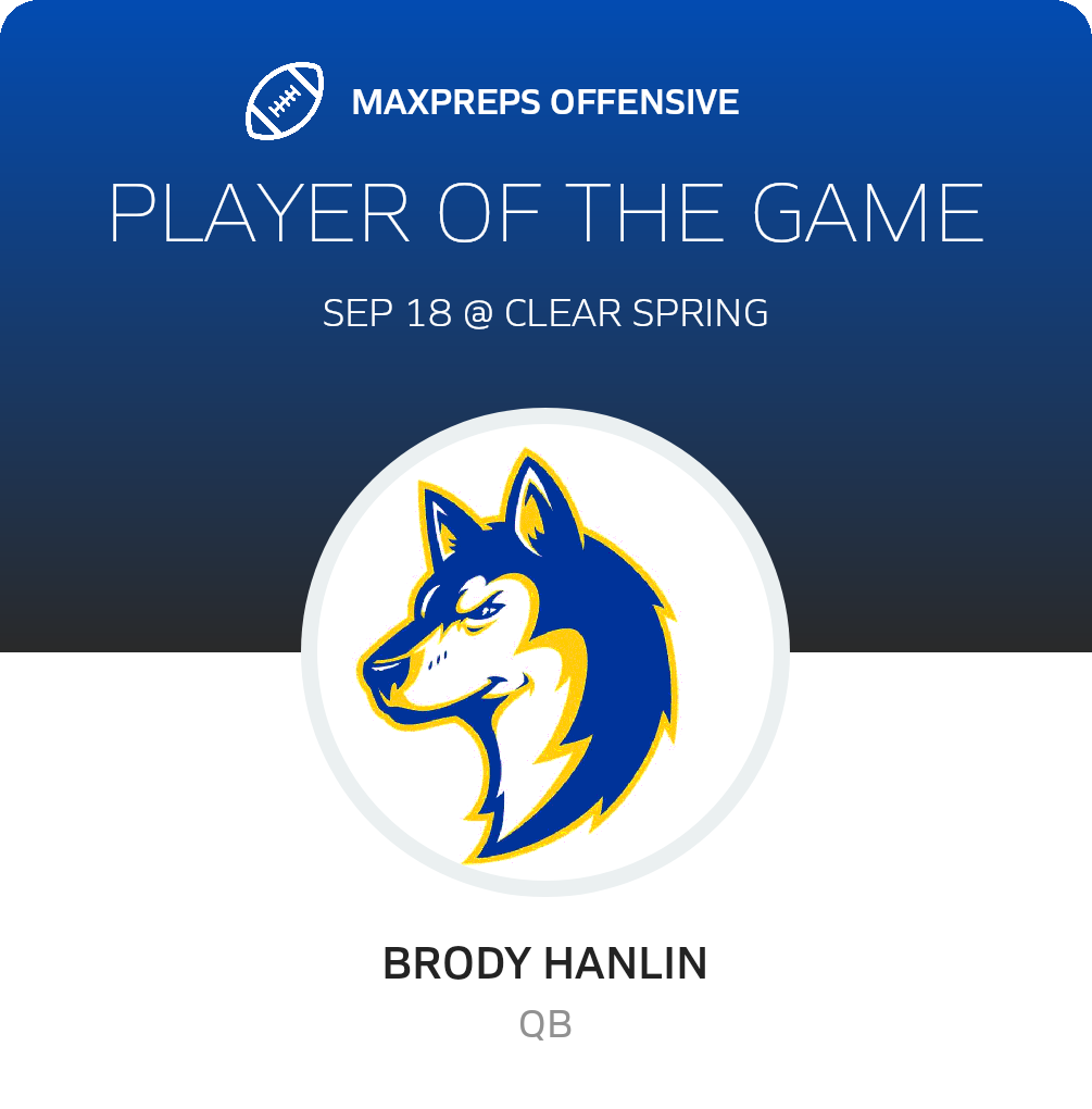 Players of the Game