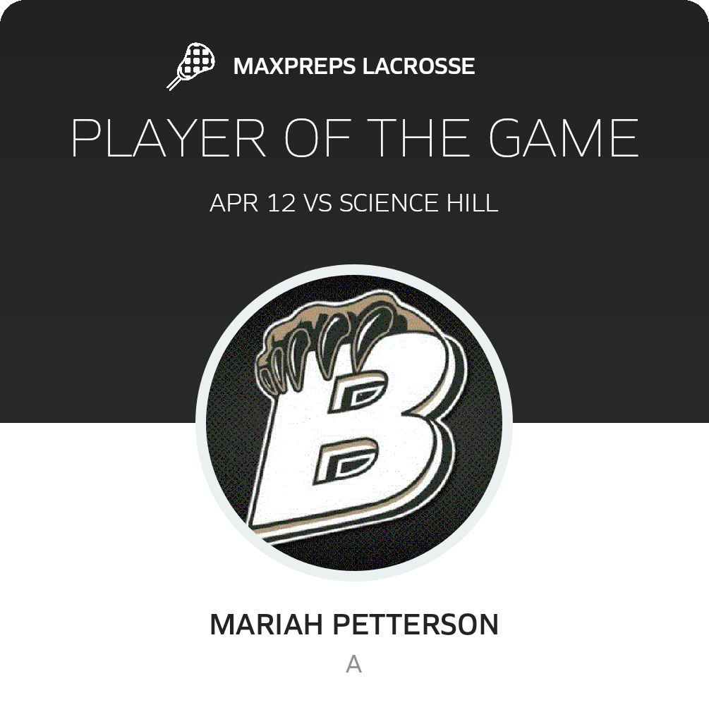 Player of the Game