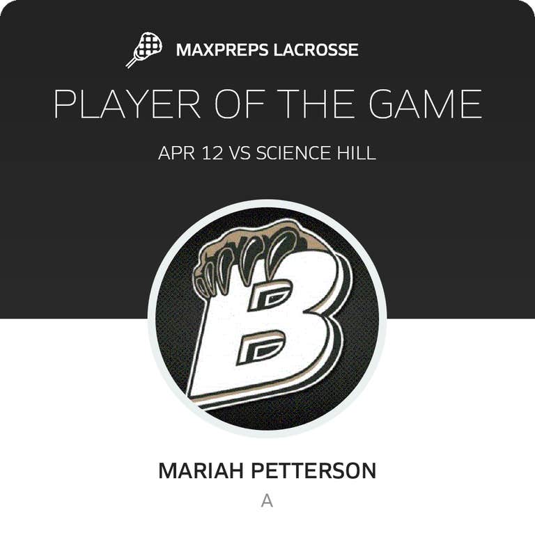 Player of the Game
