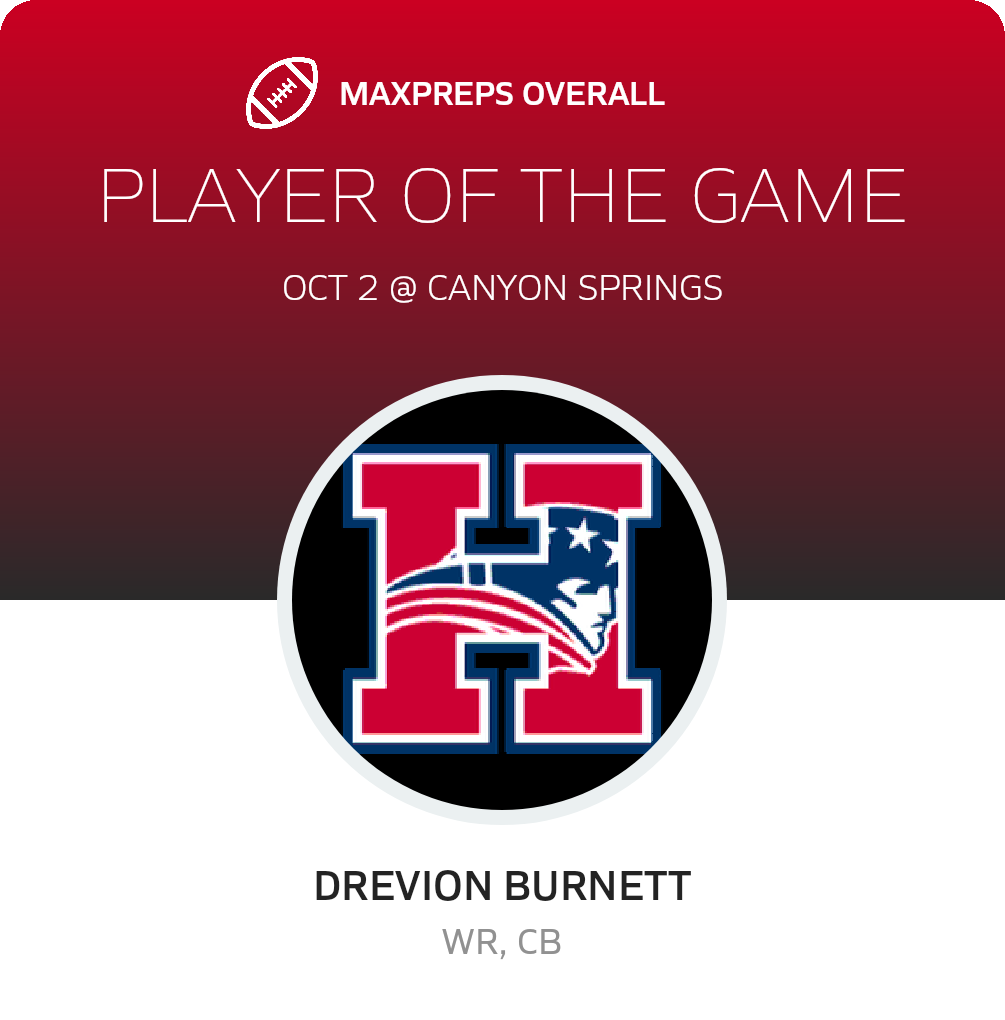 Players of the Game
