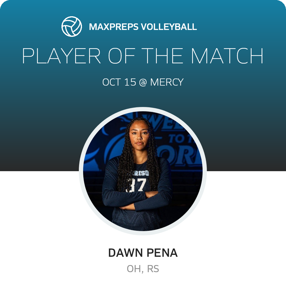 Player of the Match