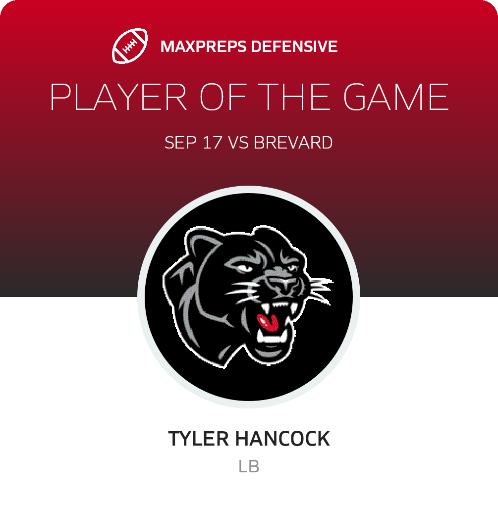 Players of the Game