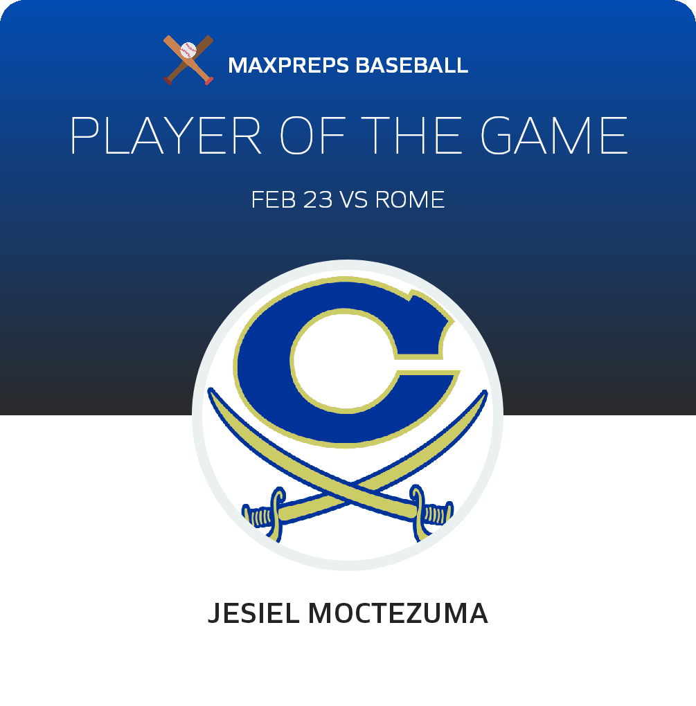 #2 Jesiel Moctezuma Player of the Game badge