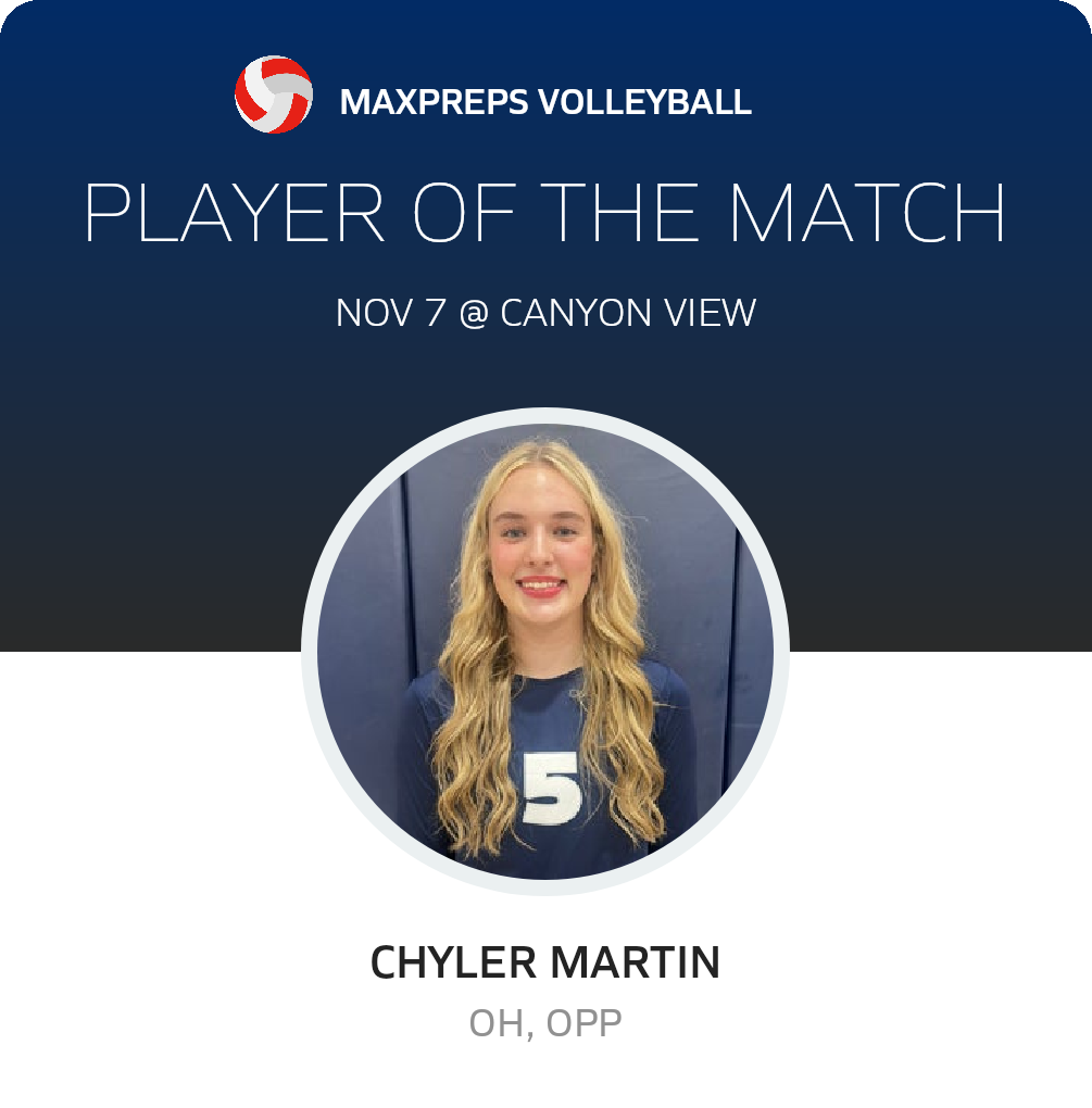#5 Chyler Martin Player of the Game badge