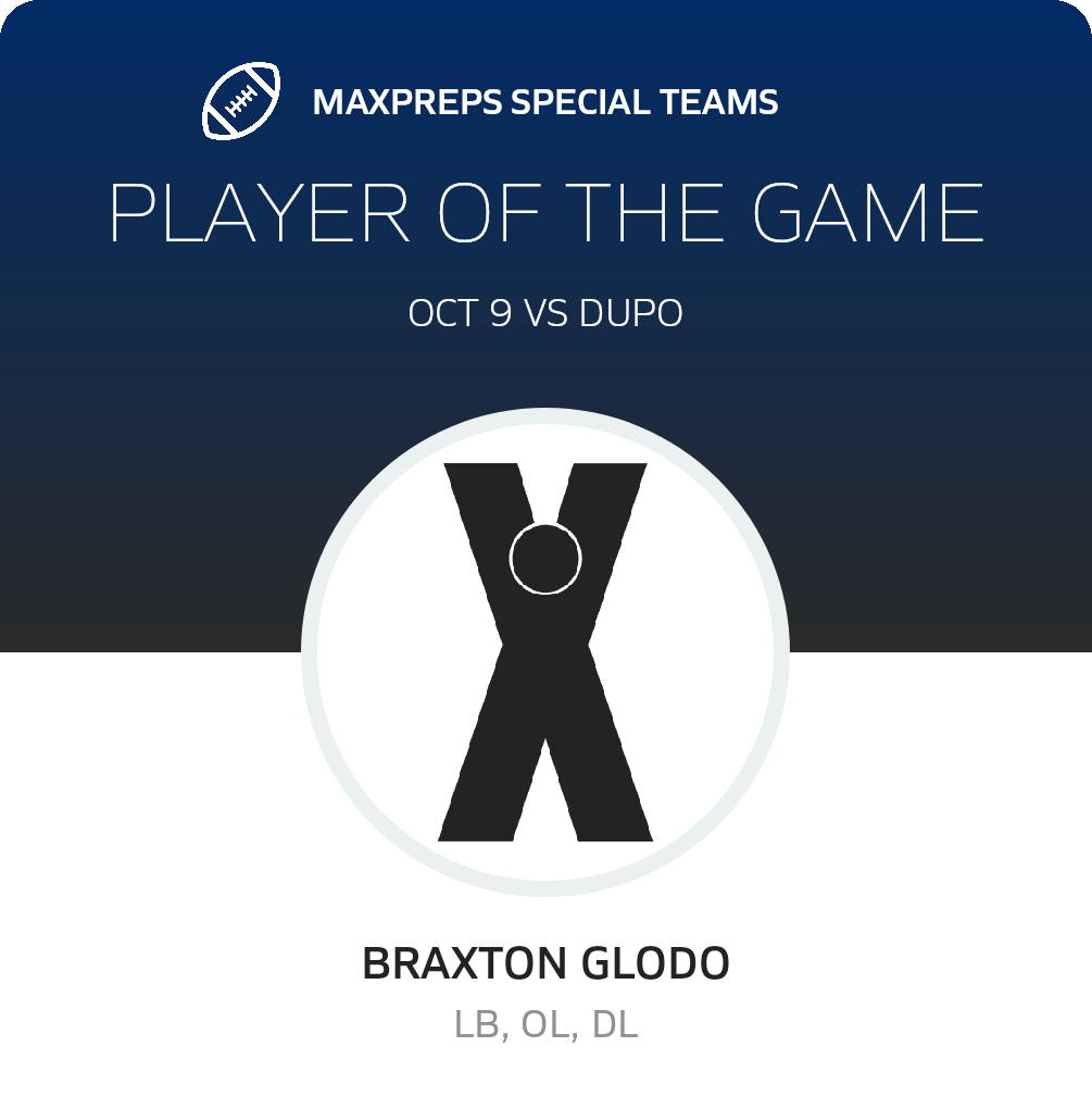 Players of the Game