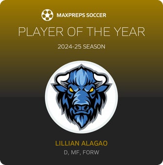 Player of the Year