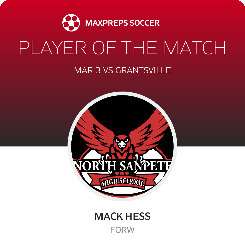 Player of the Match