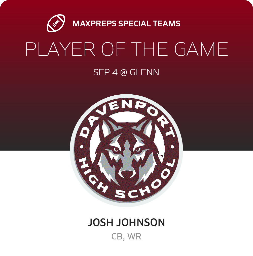 Players of the Game