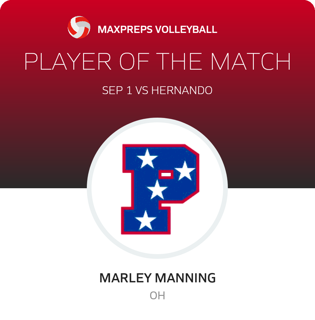 #2 Marley Manning Player of the Game badge