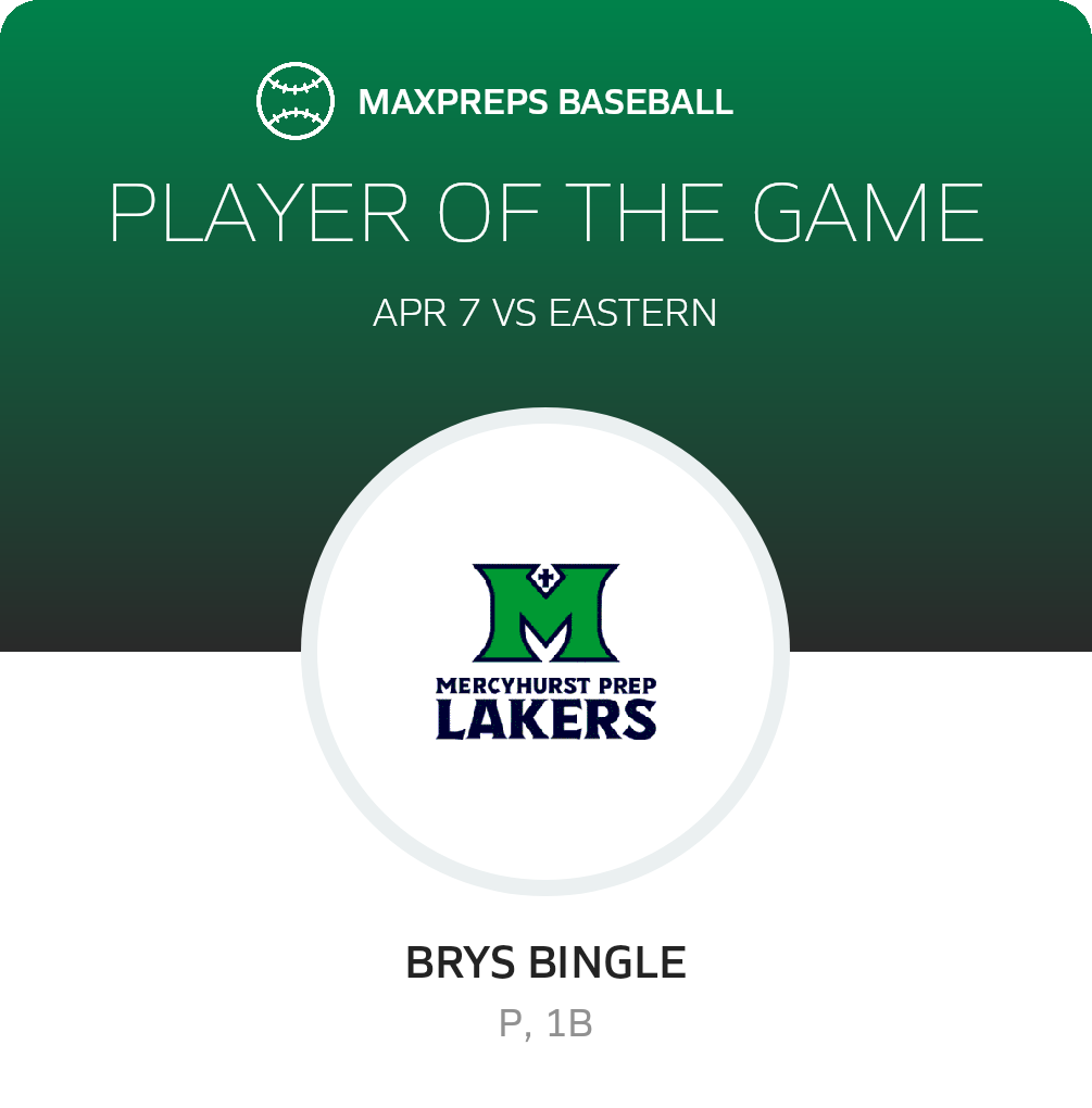Player of the Game