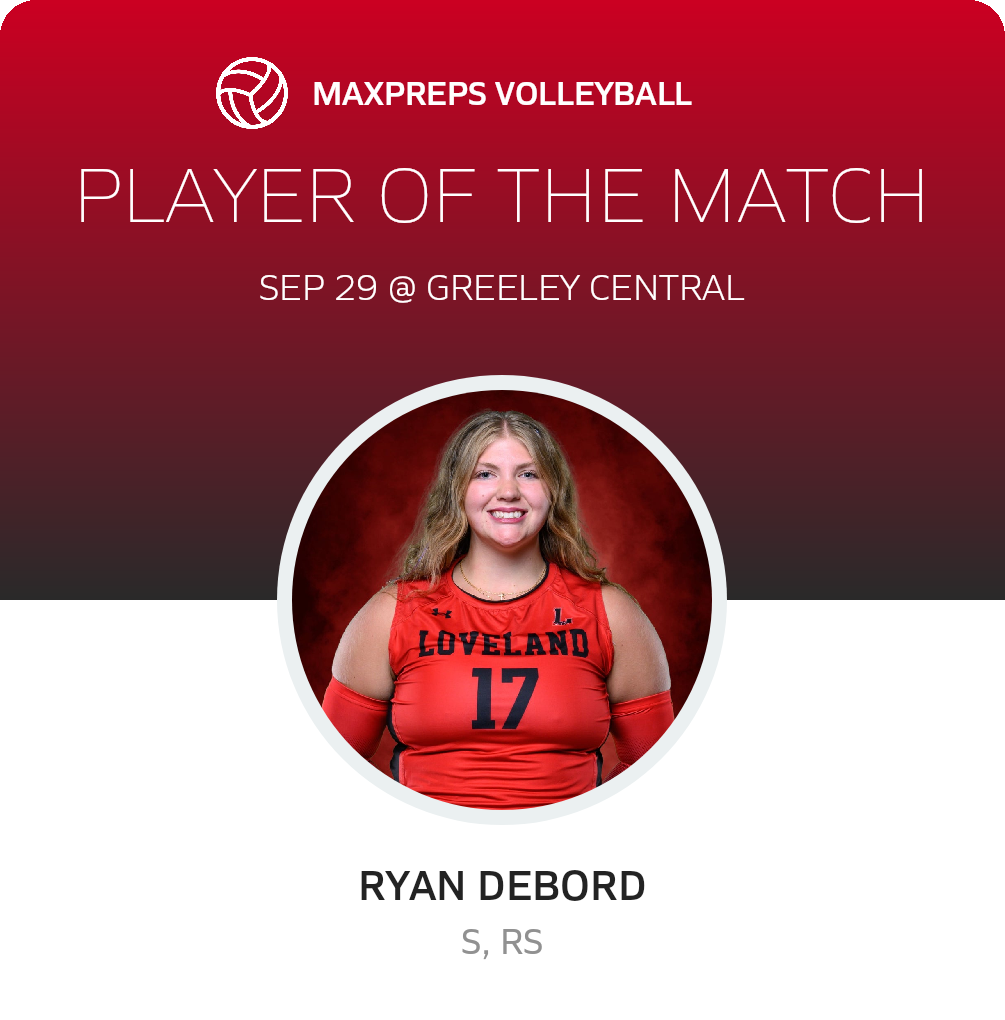 Player of the Match