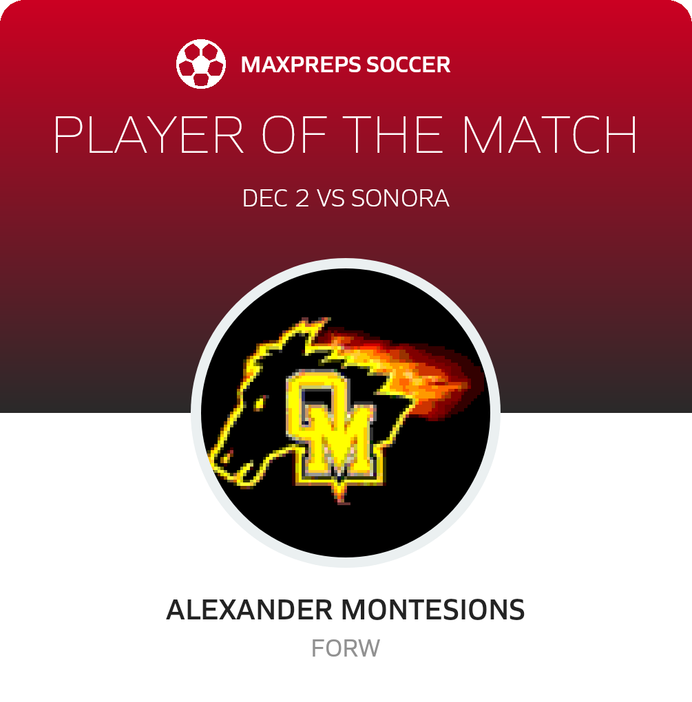 Player of the Match