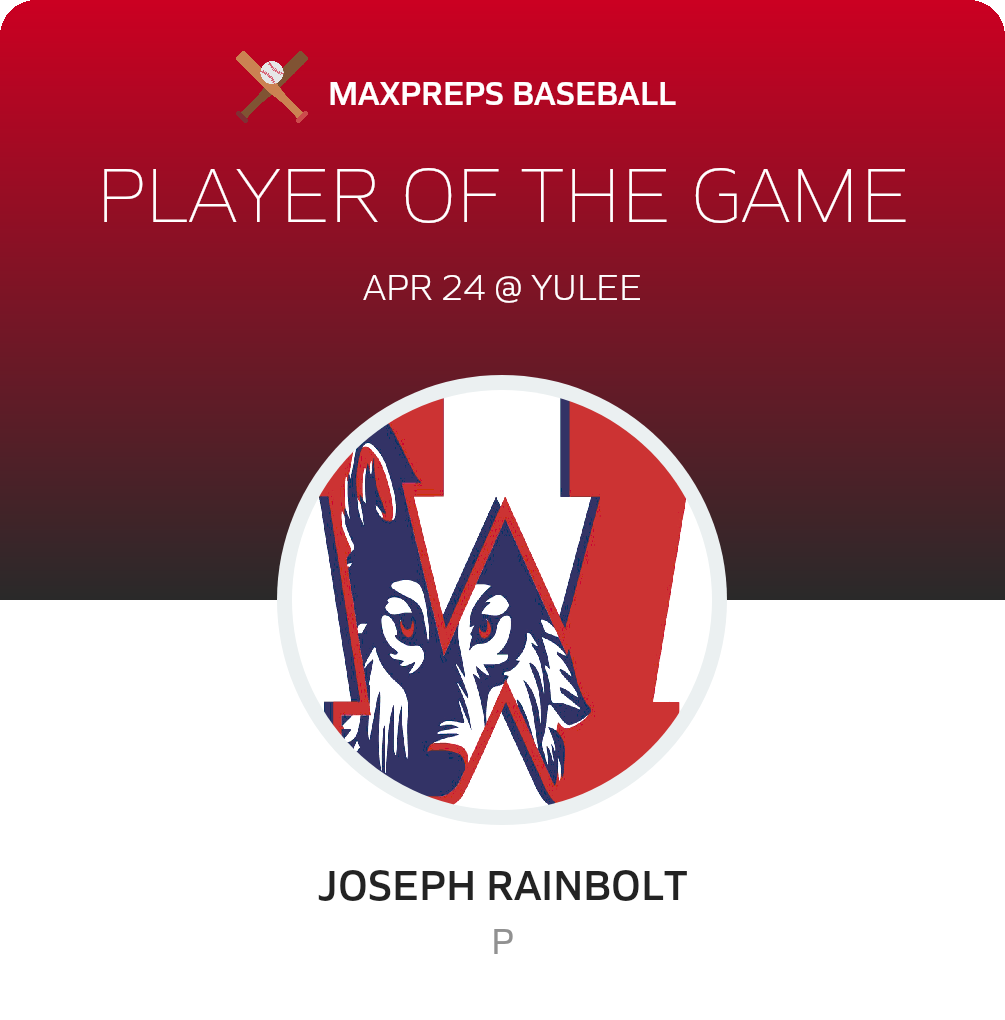 Player of the Game