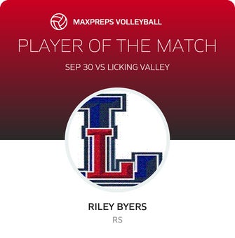 Player of the Match