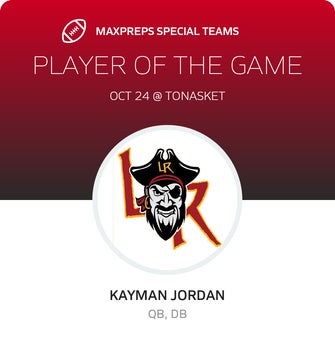 Players of the Game
