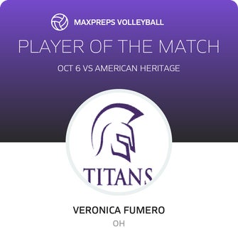 Player of the Match
