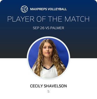 Player of the Match