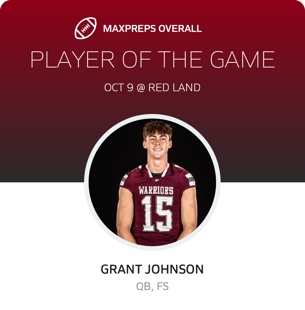 Players of the Game