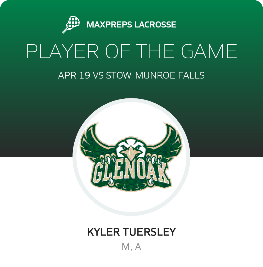 Player of the Game