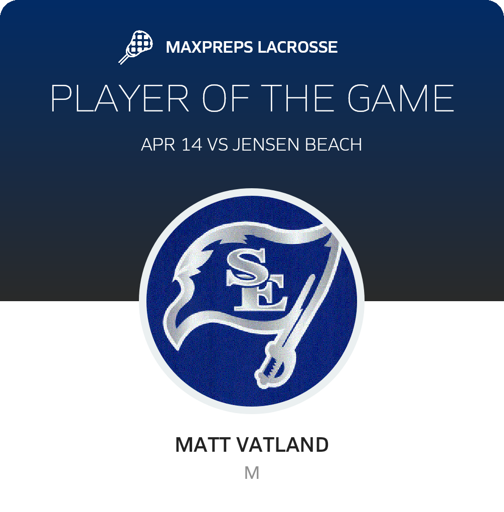 Player of the Game