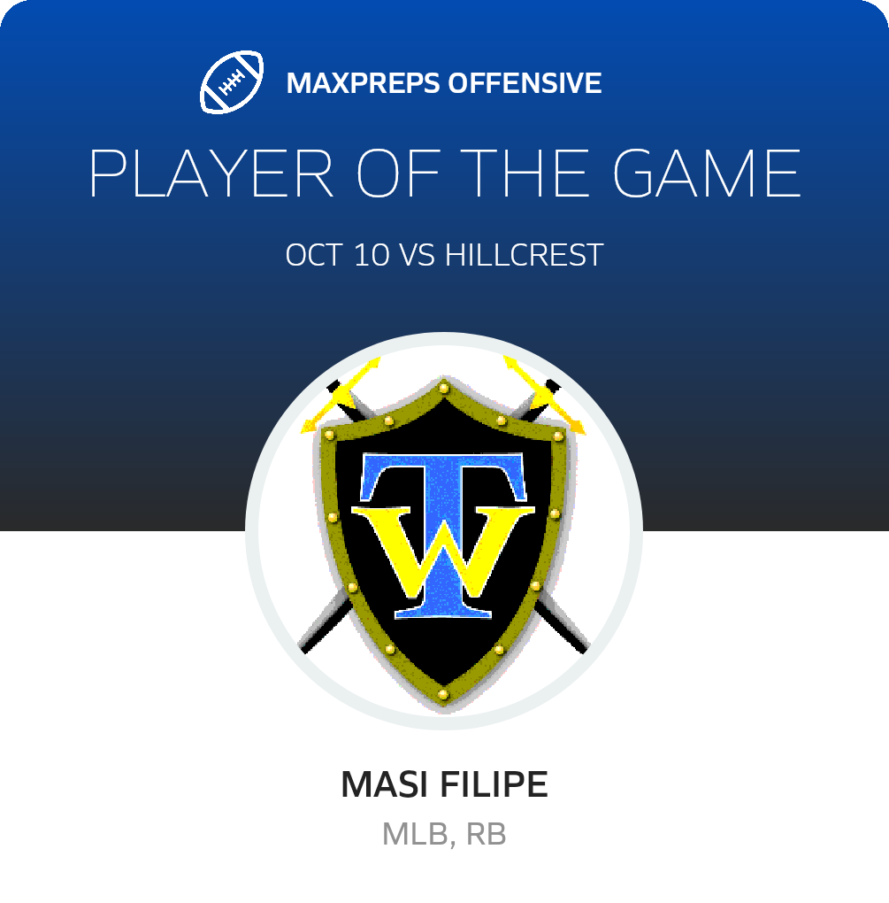 Players of the Game