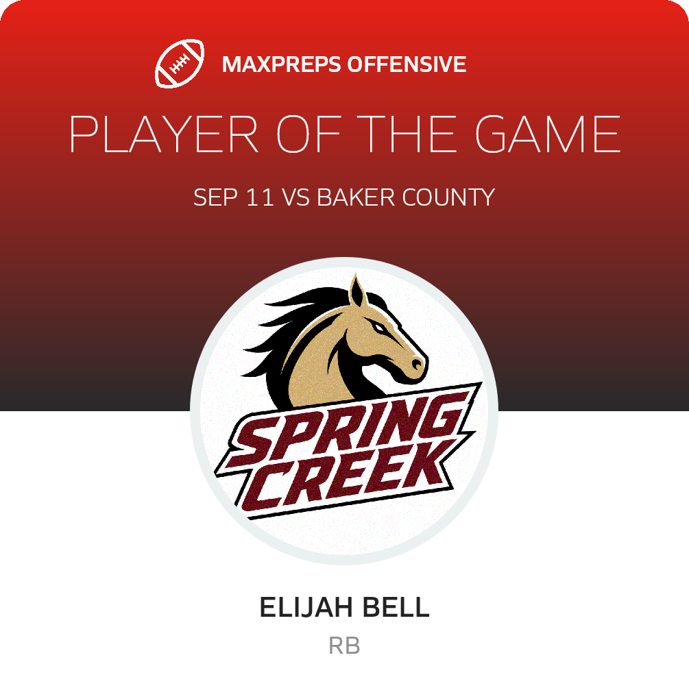 Players of the Game