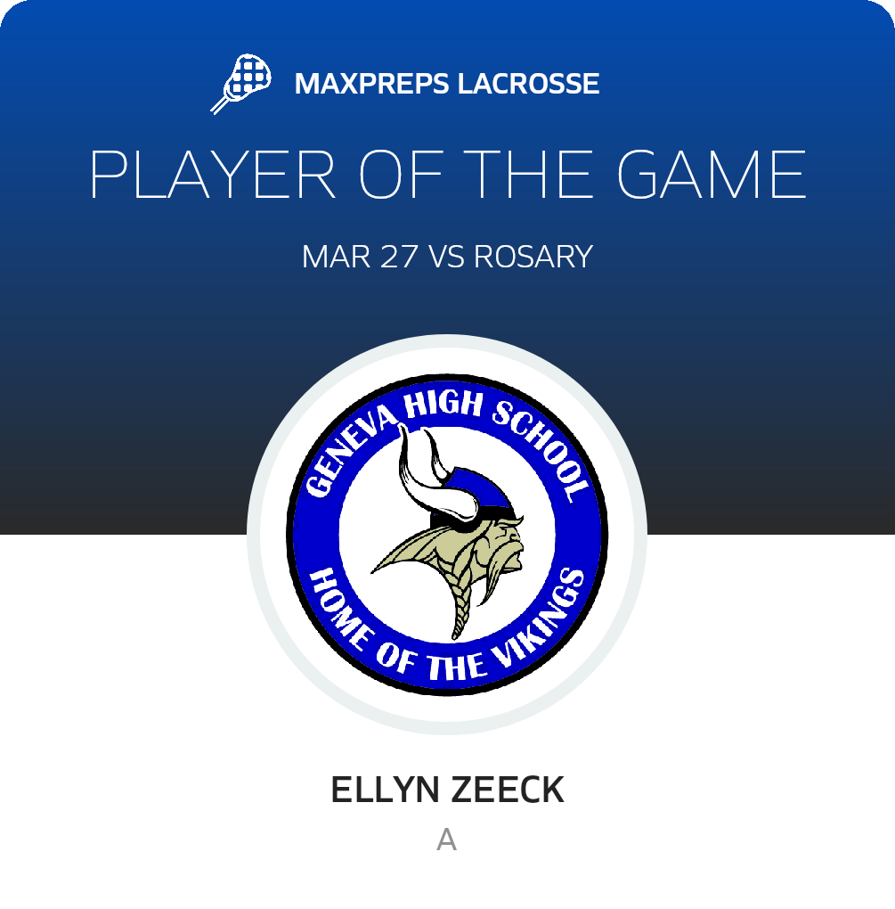 Player of the Game