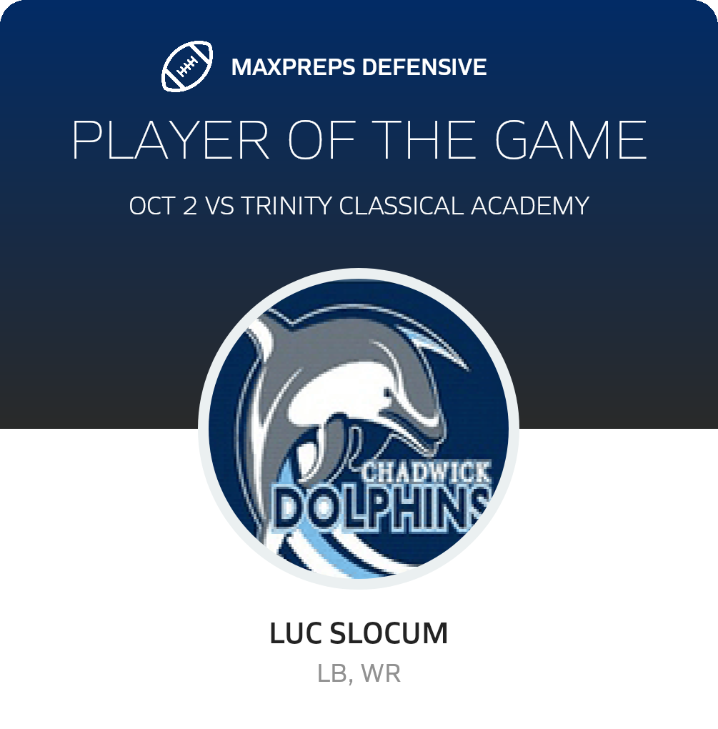 Players of the Game