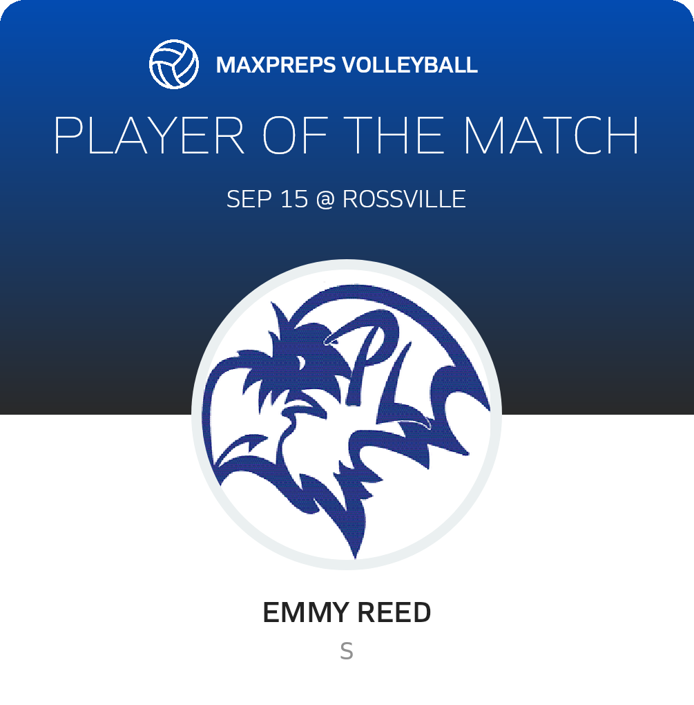 Player of the Match
