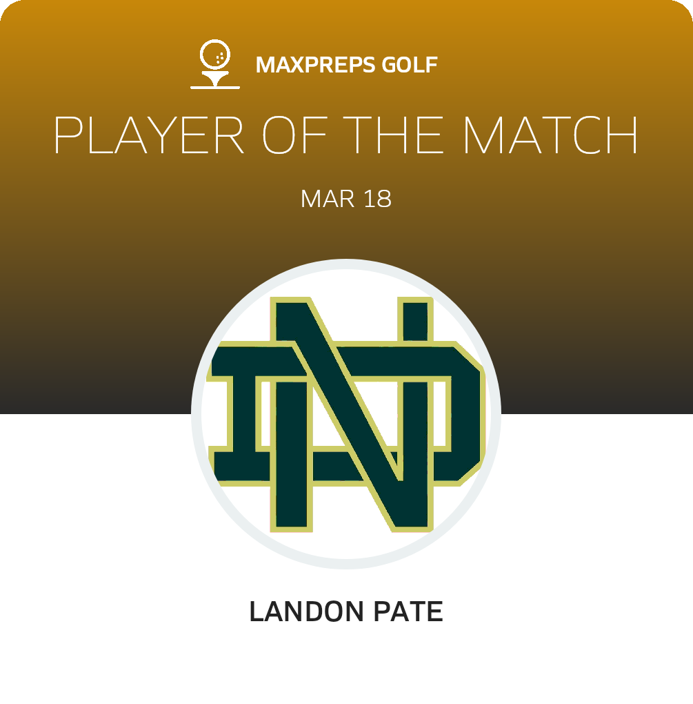 Player of the Match