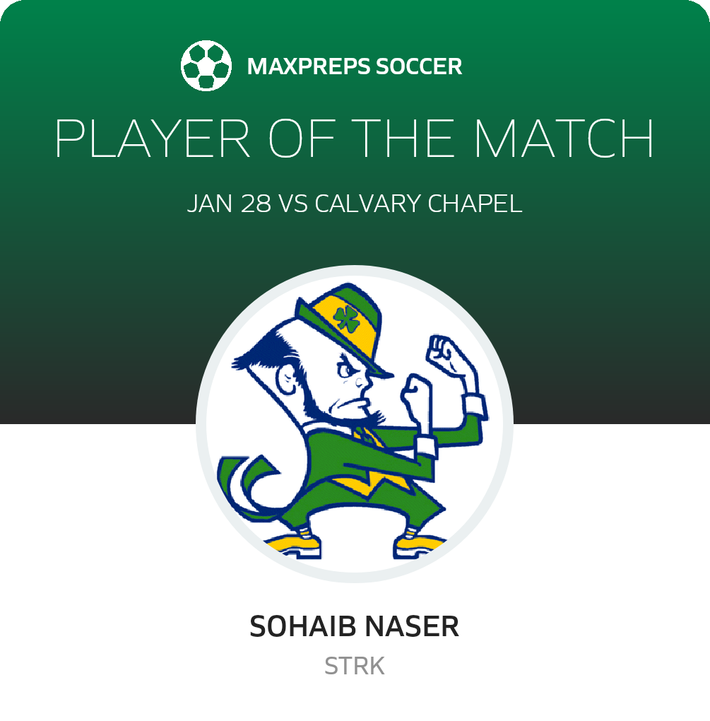 Player of the Match