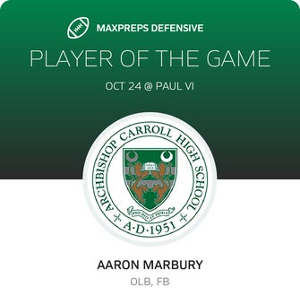 Players of the Game