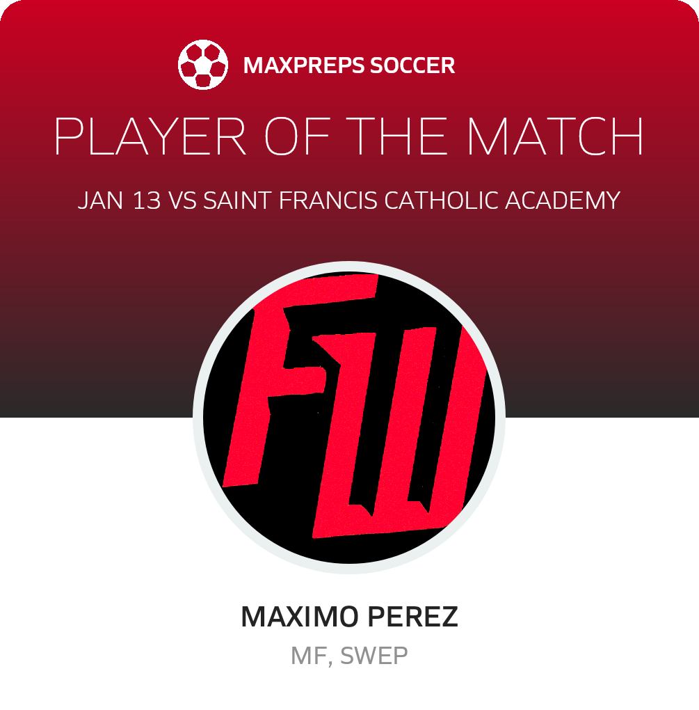 Player of the Match