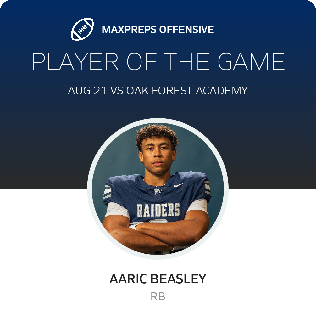 Players of the Game
