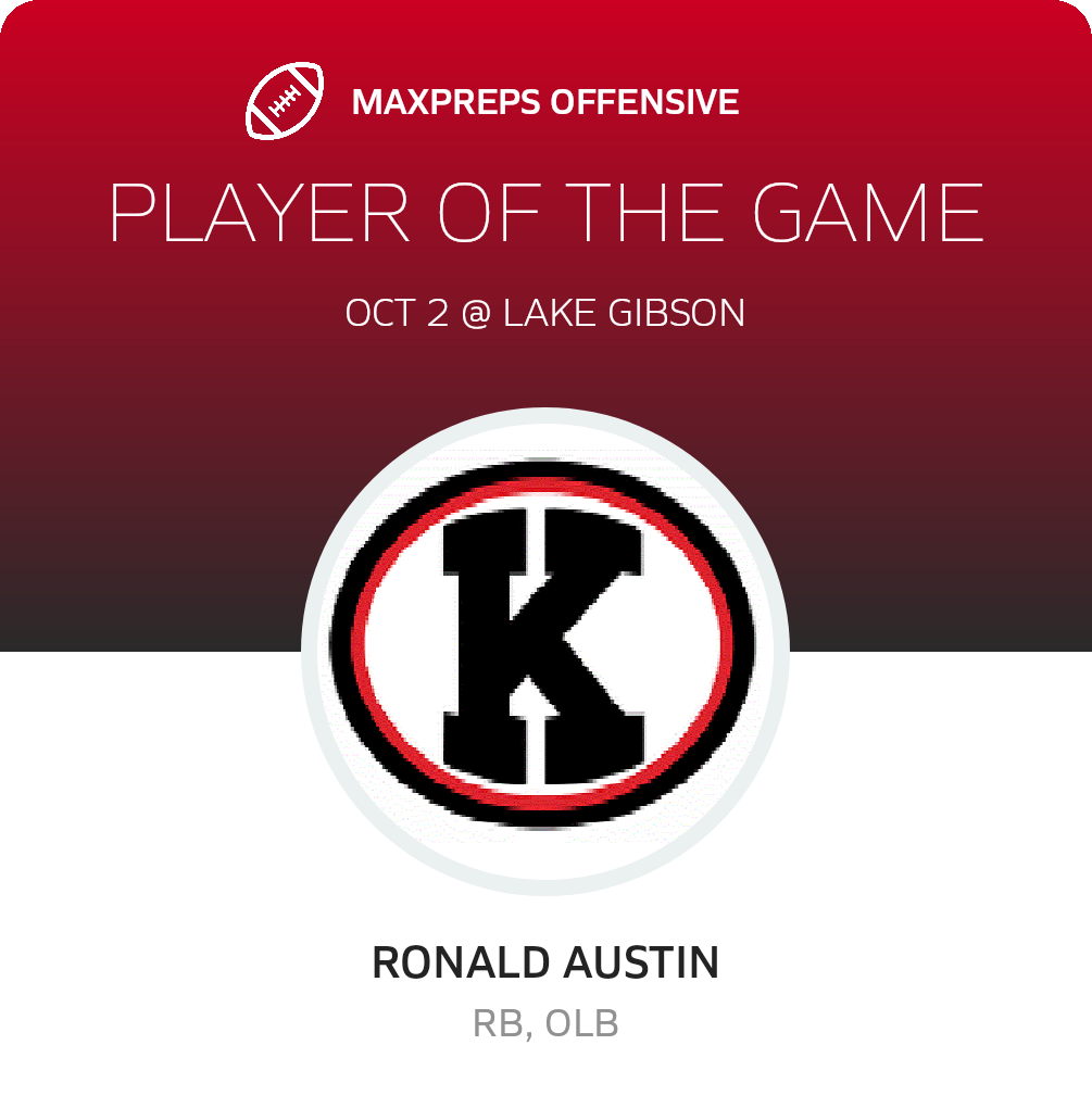 Players of the Game