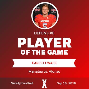 Player of the Game