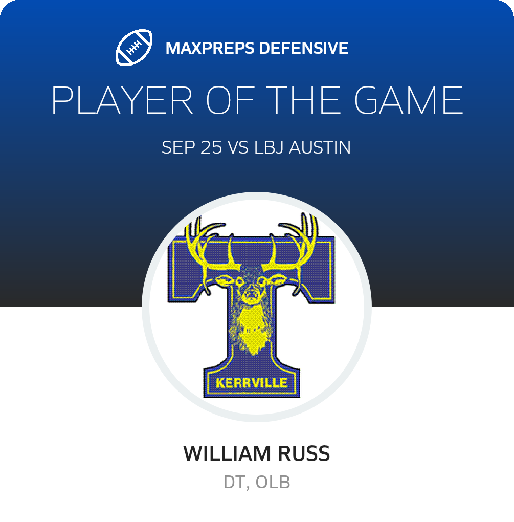 Players of the Game