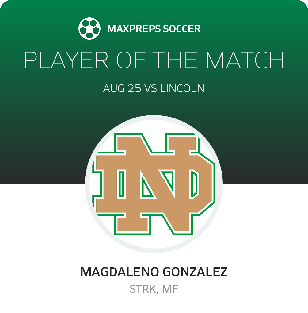 Player of the Match