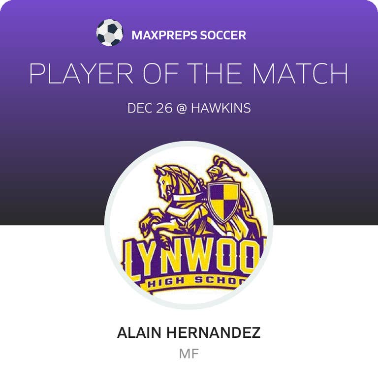 Player of the Game