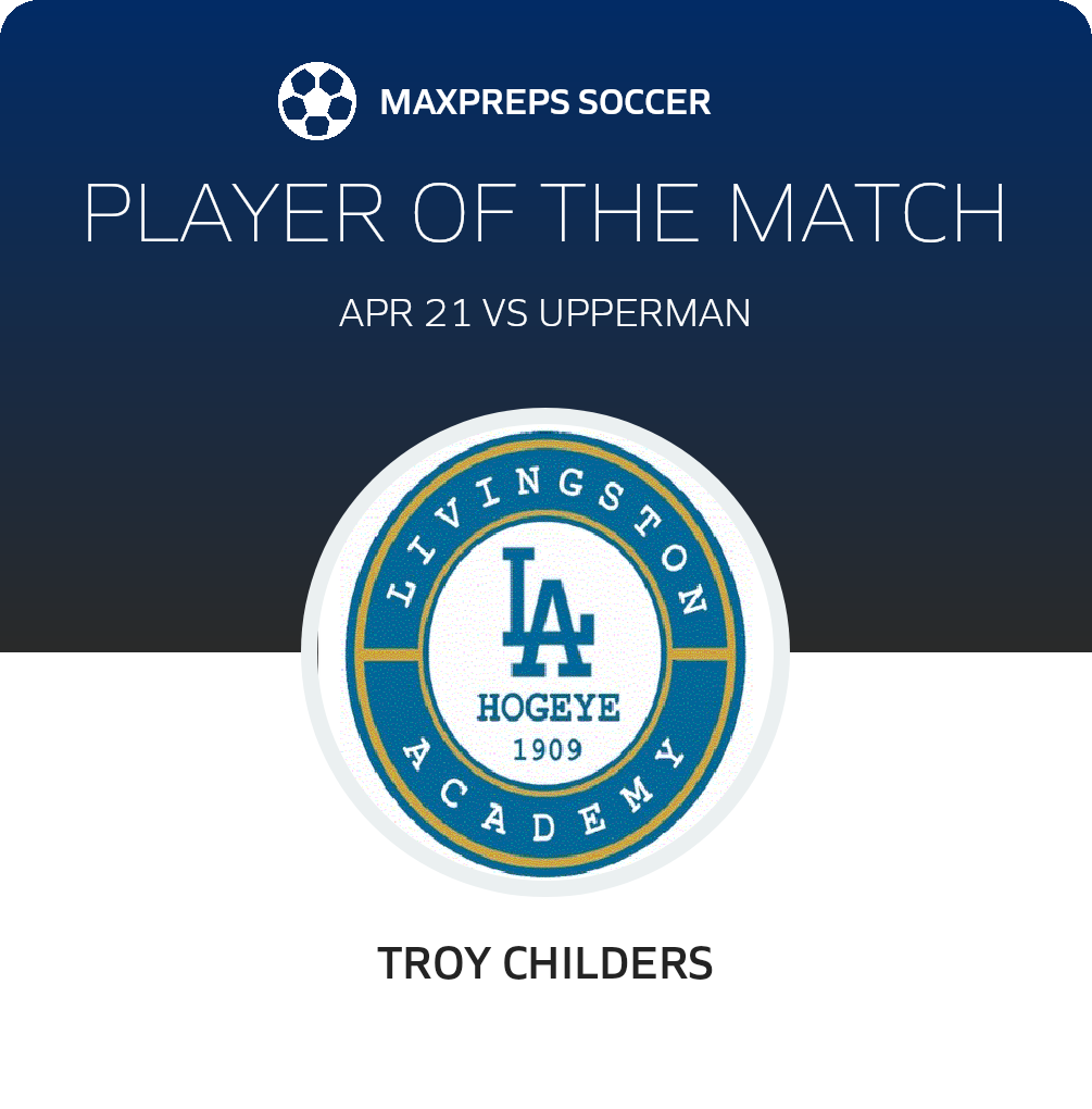 Player of the Match