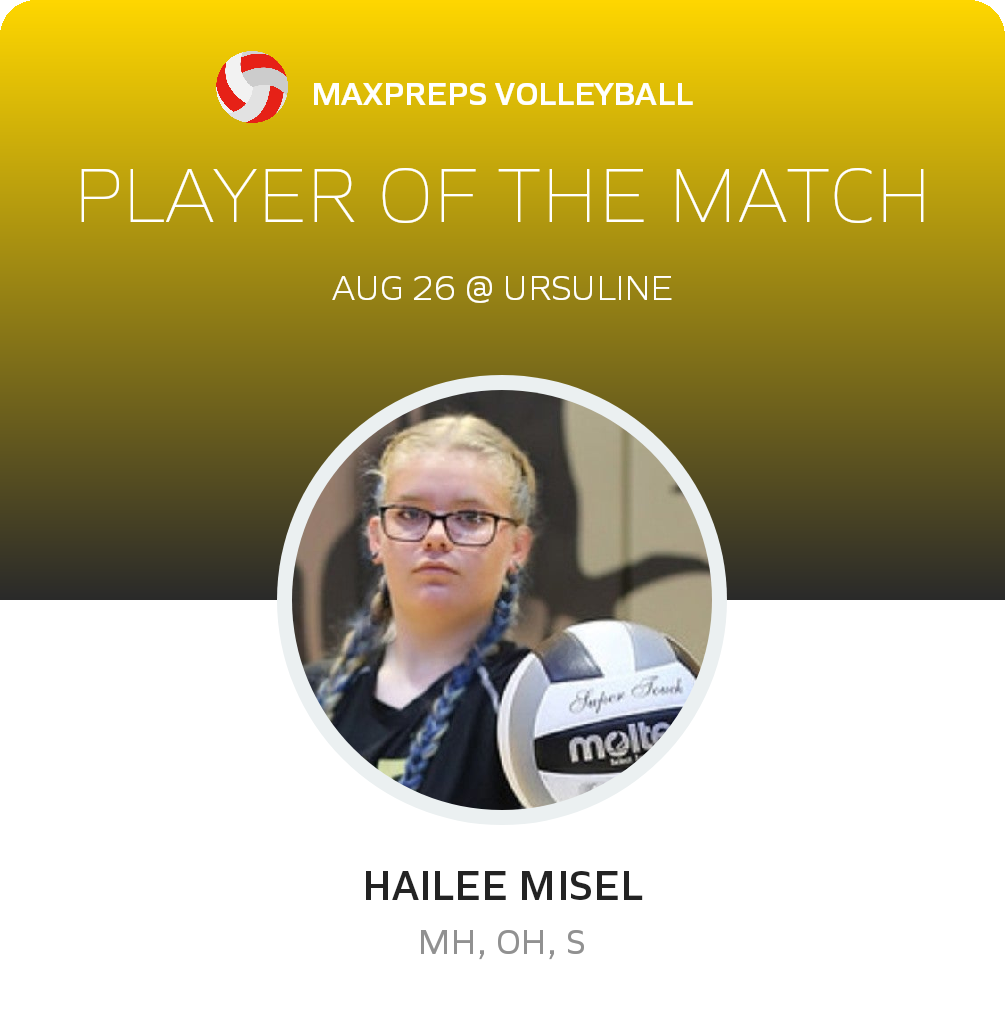 #15 Hailee Misel Player of the Game badge