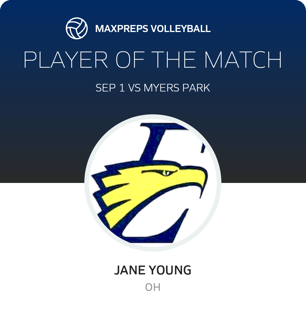 Player of the Match