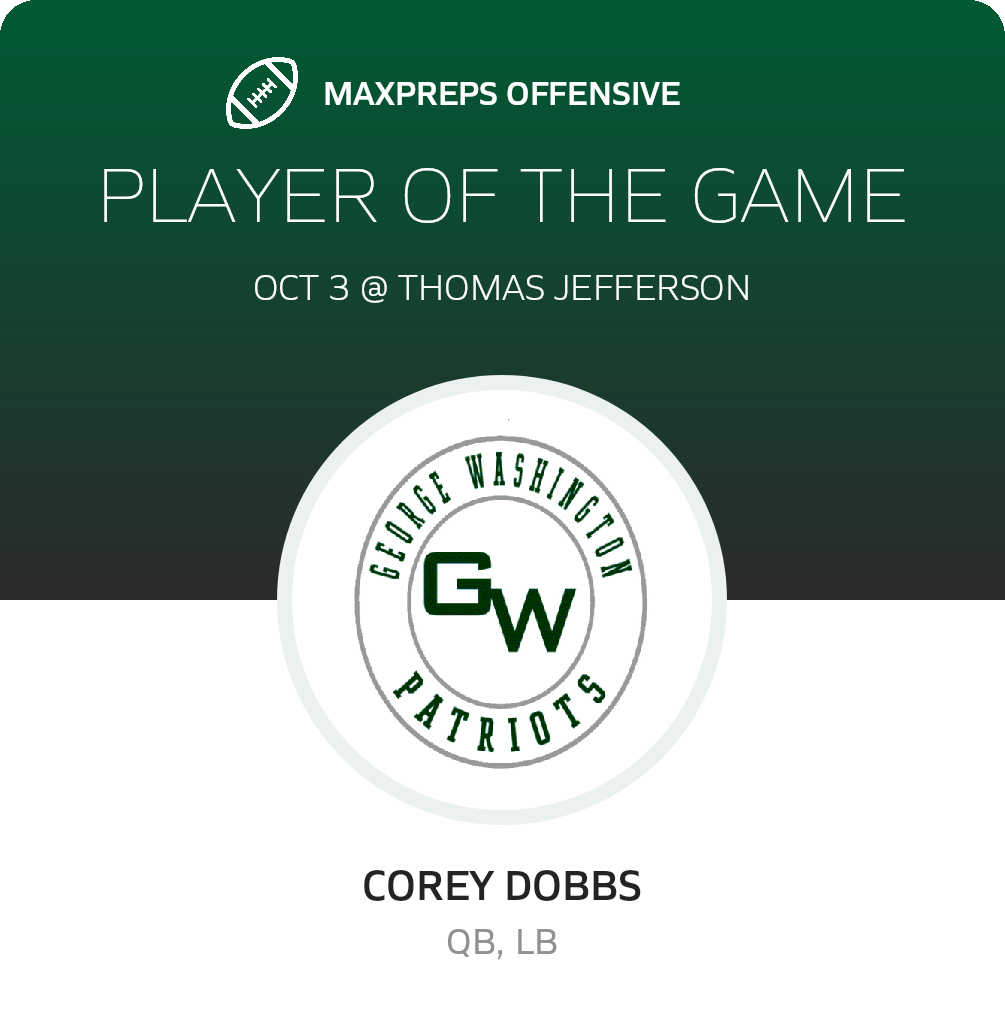 Players of the Game