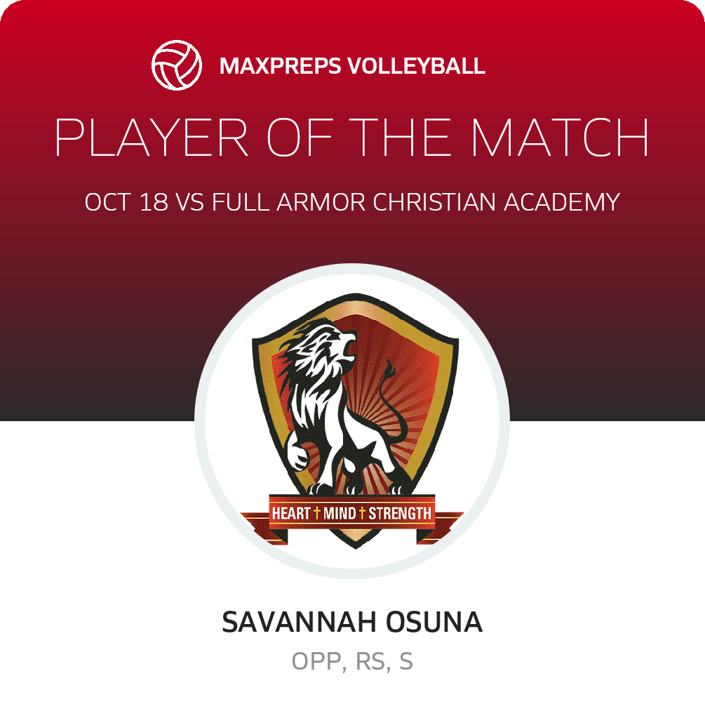 Player of the Match