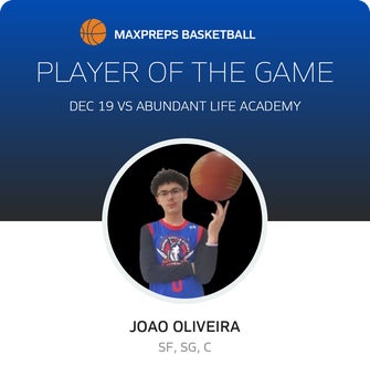 Player of the Game